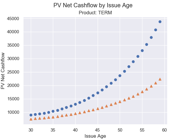 ../../_images/sphx_glr_plot_pvnetcf_001.png