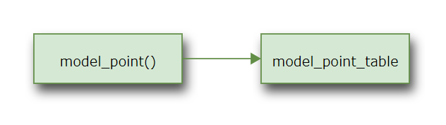 ../../_images/diagram11.png