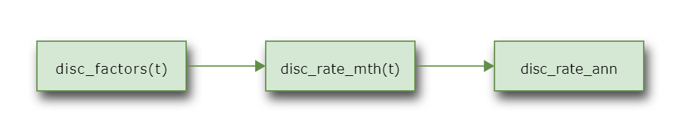 ../../_images/diagram34.png