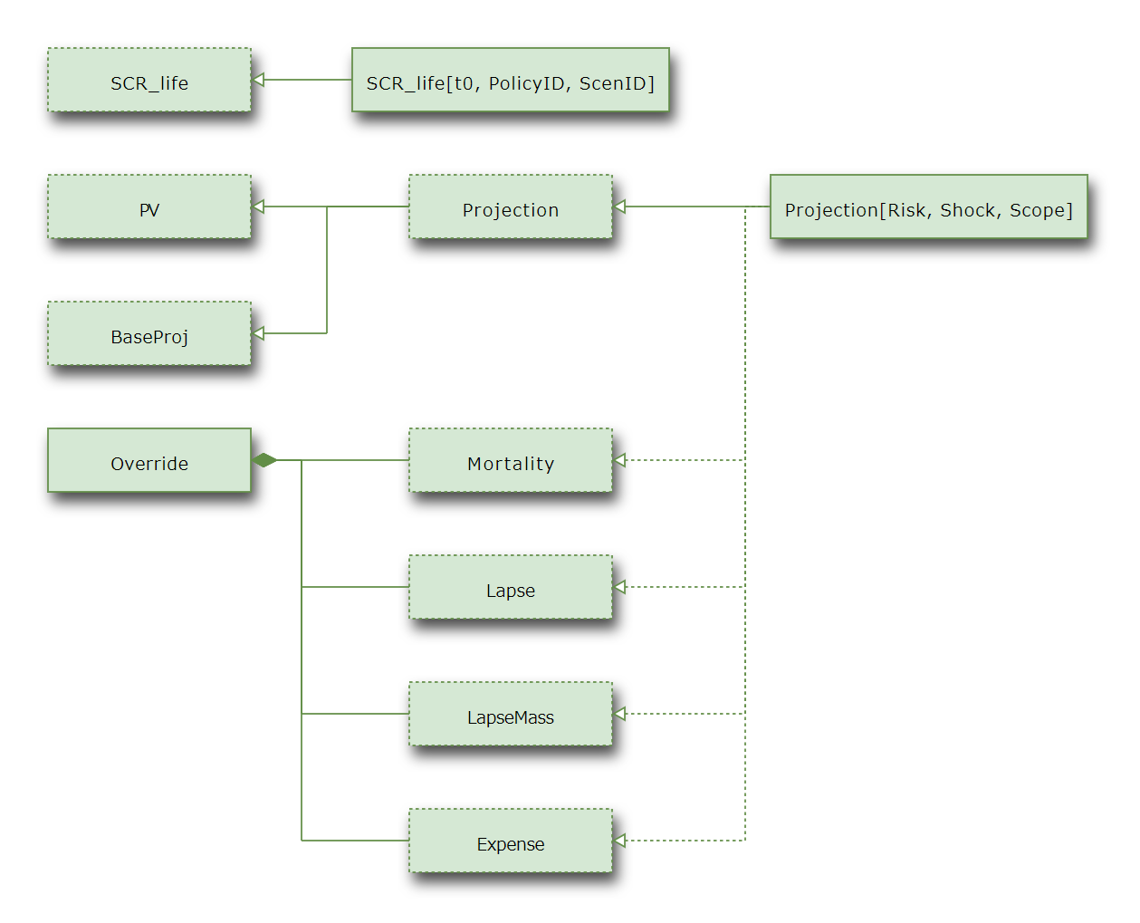 ../_images/inheritance4.png