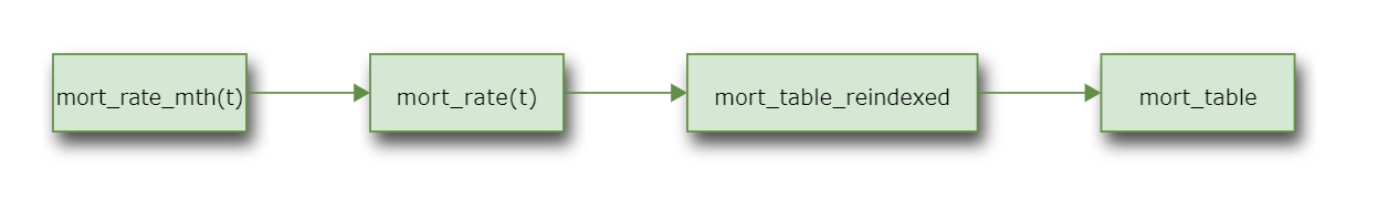 ../../_images/diagram24.png