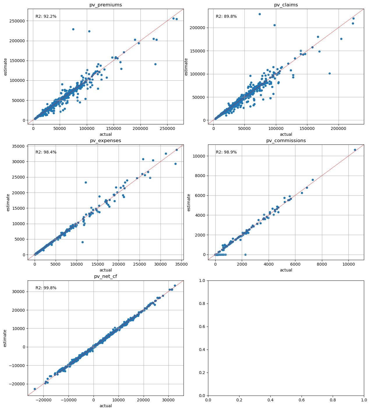 ../../_images/libraries_cluster_cluster_model_points_36_0.png