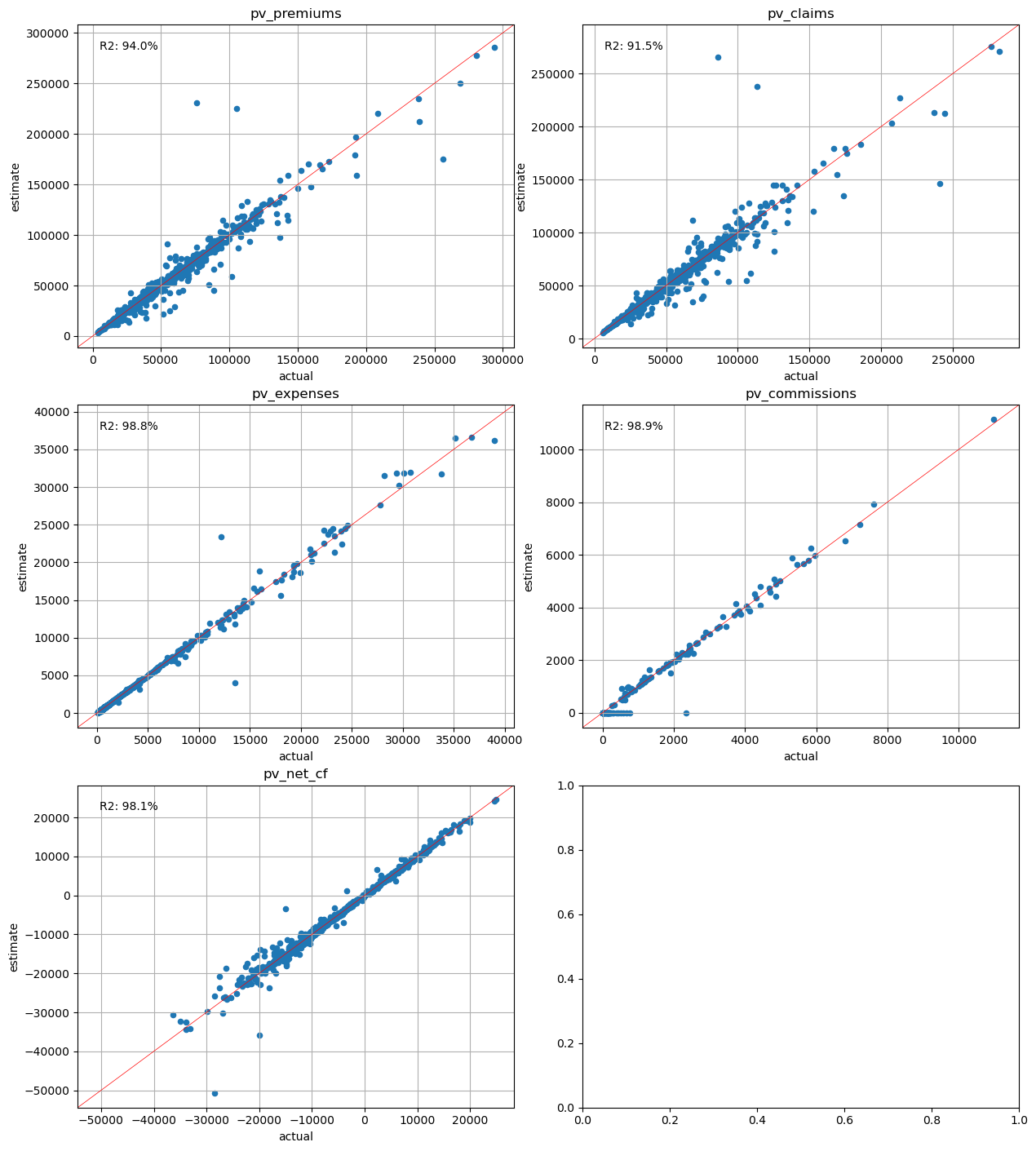 ../../_images/libraries_cluster_cluster_model_points_37_0.png
