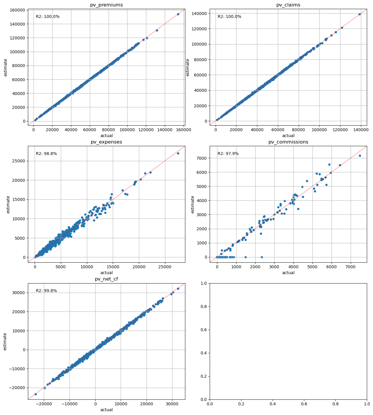../../_images/libraries_cluster_cluster_model_points_68_0.png