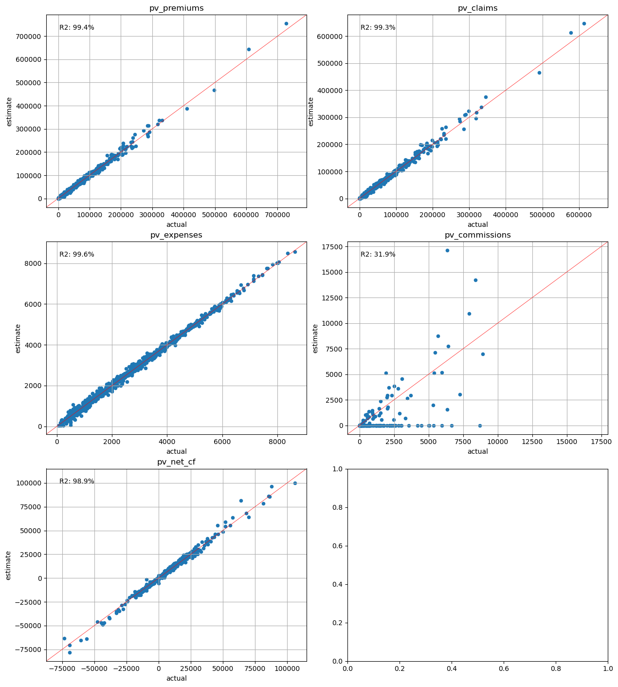 ../../_images/libraries_cluster_cluster_model_points_52_0.png