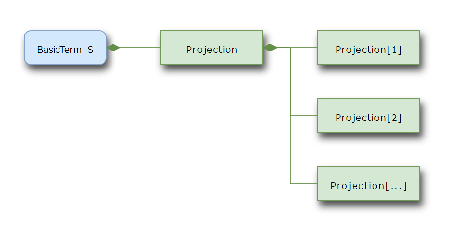 ../../_images/diagram14.png