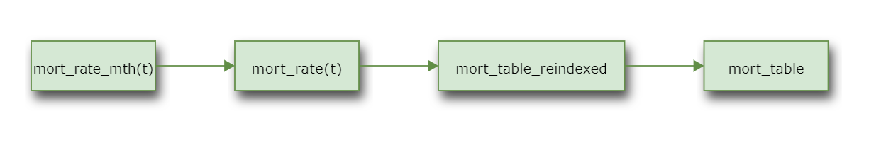 ../../_images/diagram21.png