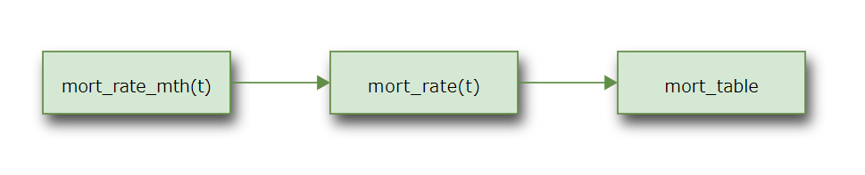 ../../_images/diagram22.png