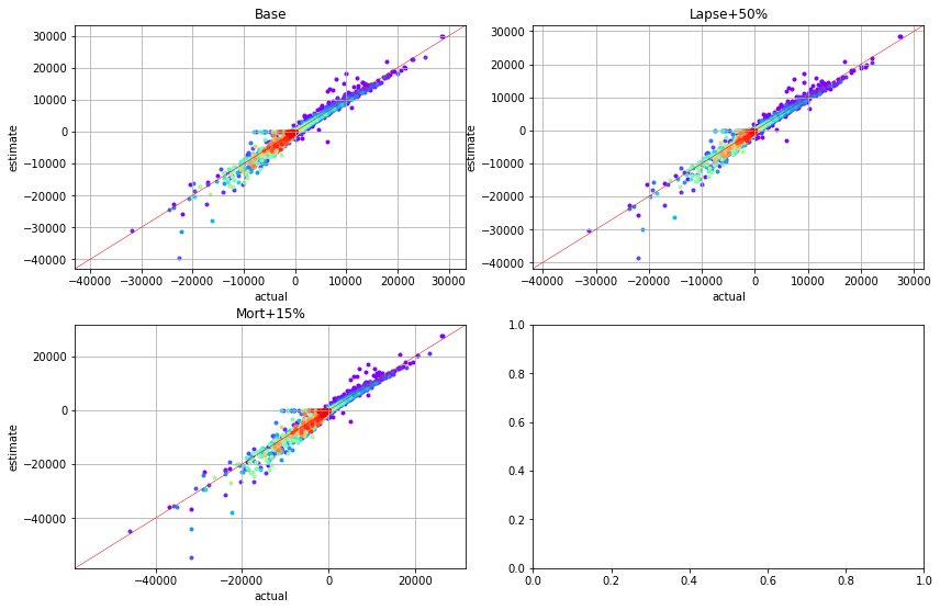 ../../../_images/libraries_notebooks_cluster_cluster_model_points_41_0.png