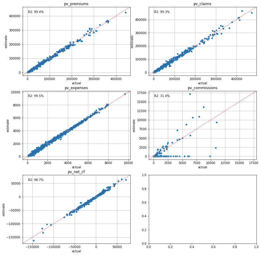 ../../../_images/libraries_notebooks_cluster_cluster_model_points_51_0.png