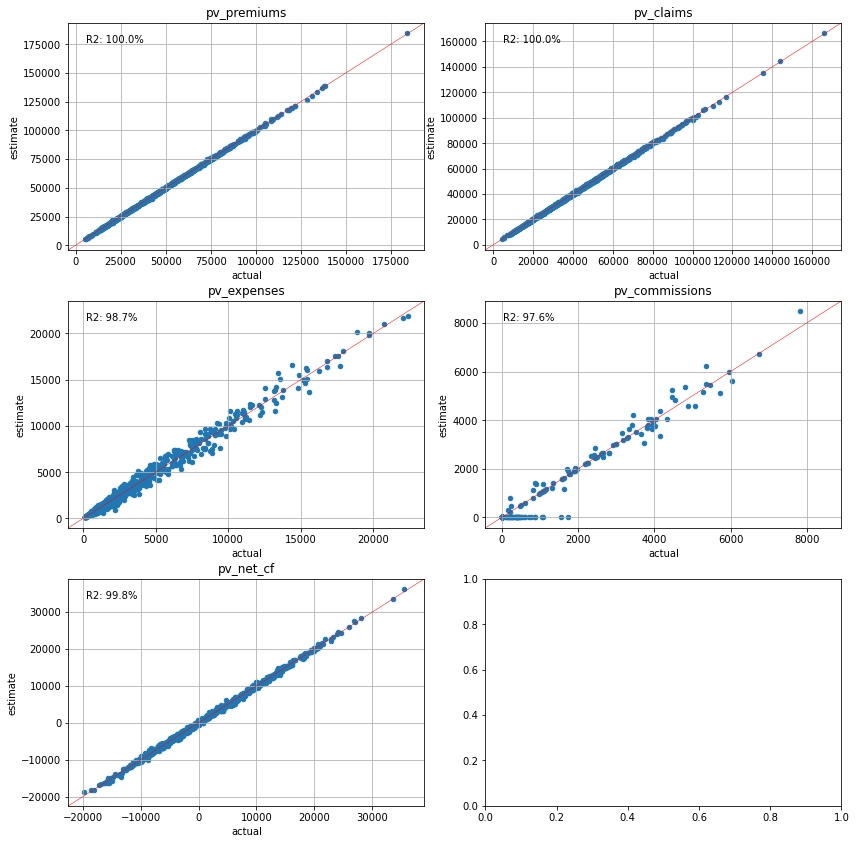 ../../../_images/libraries_notebooks_cluster_cluster_model_points_65_0.png