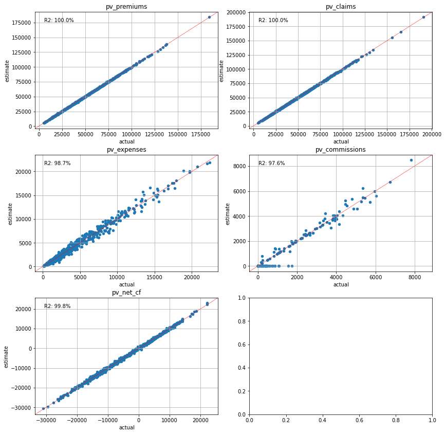 ../../../_images/libraries_notebooks_cluster_cluster_model_points_67_0.png