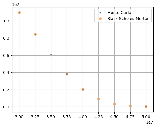 ../../../_images/libraries_notebooks_savings_savings_example1_41_0.png