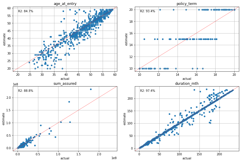 ../../_images/libraries_cluster_cluster_model_points_27_0.png