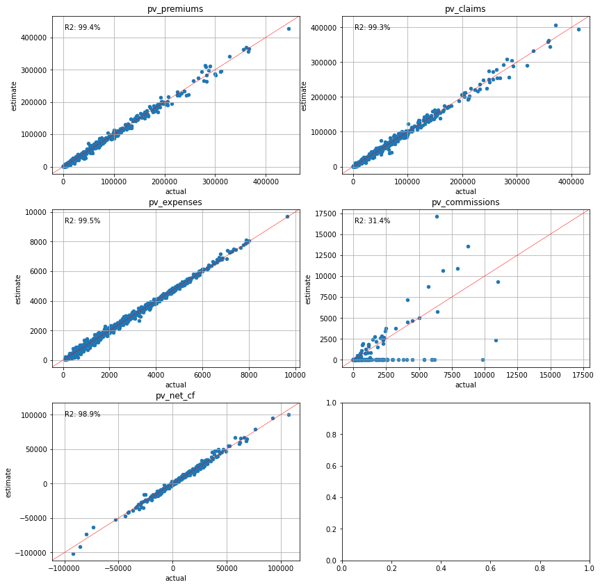 ../../_images/libraries_cluster_cluster_model_points_49_0.png