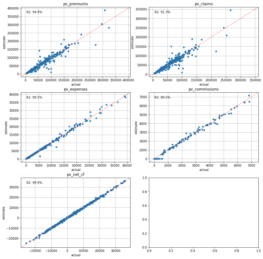 ../../_images/libraries_cluster_cluster_model_points_32_0.png