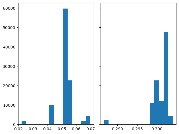 ../../_images/libraries_economic_curves_METROPOLIS_HASTINGS_BLACK_SHOLES_26_1.png