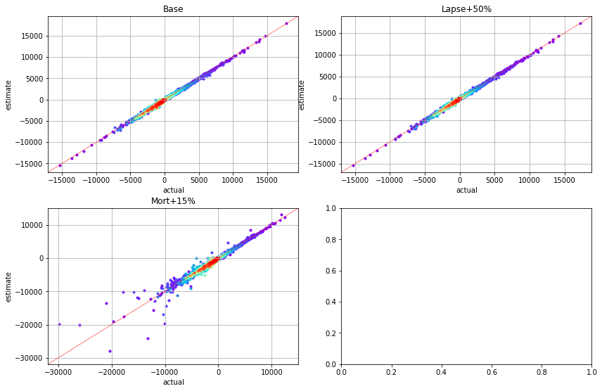 ../../_images/libraries_cluster_cluster_model_points_23_0.png