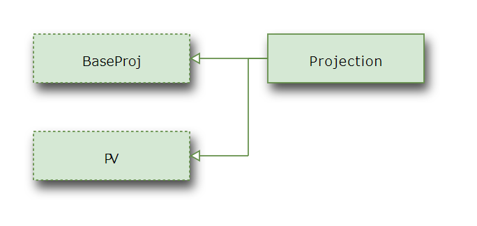 ../../_images/diagram118.png