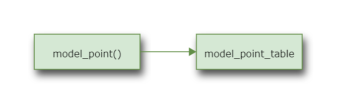 ../../_images/diagram12.png