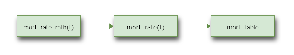 ../../_images/diagram35.png