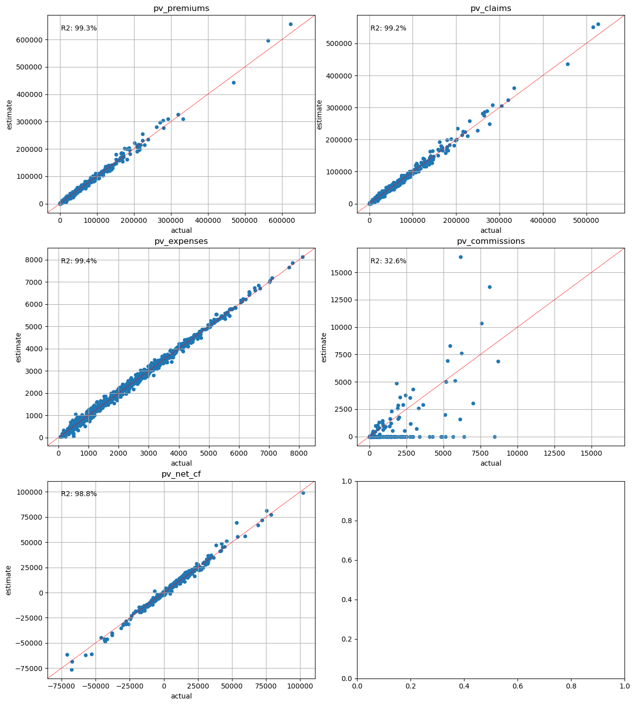 ../../_images/libraries_cluster_cluster_model_points_53_0.png