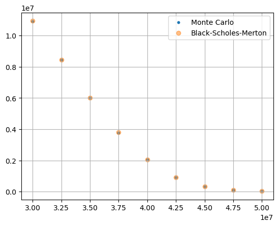 ../../_images/libraries_savings_savings_example1_43_0.png