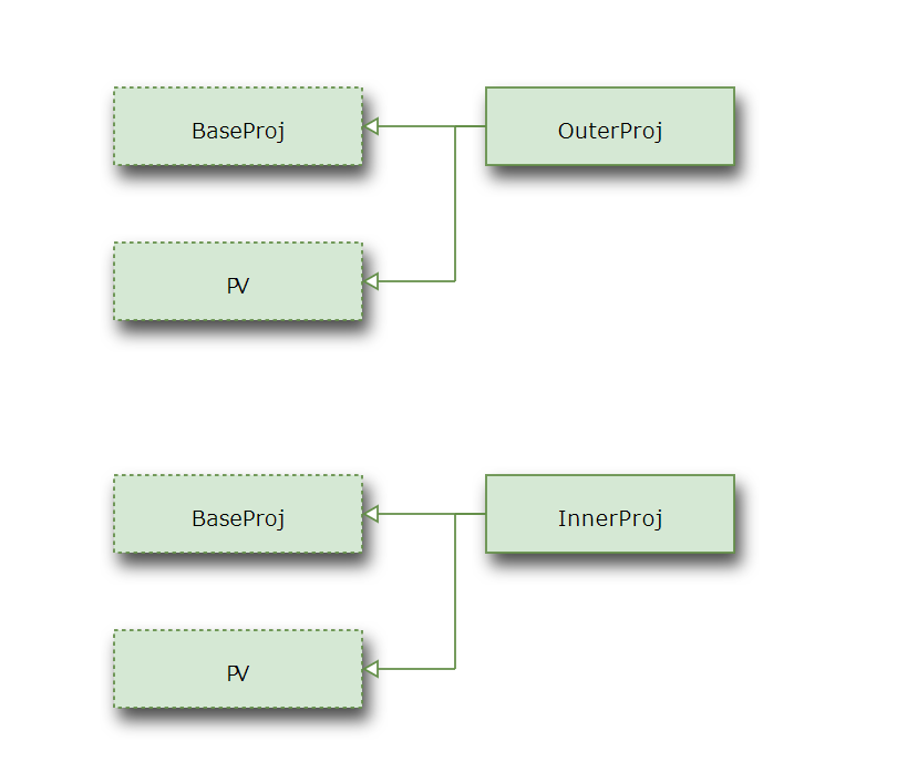 ../../_images/diagram110.png