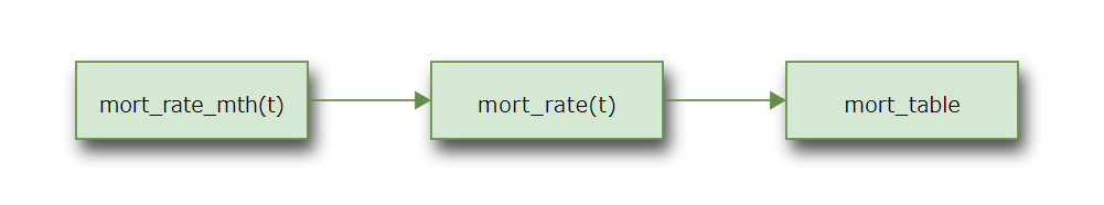 ../../_images/diagram23.png