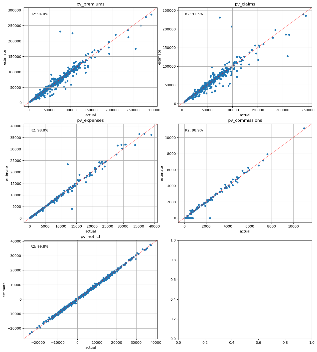 ../../_images/libraries_cluster_cluster_model_points_35_0.png