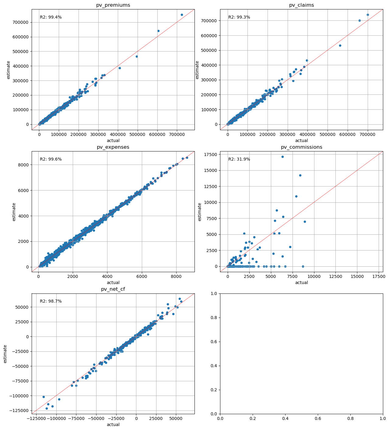 ../../_images/libraries_cluster_cluster_model_points_54_0.png