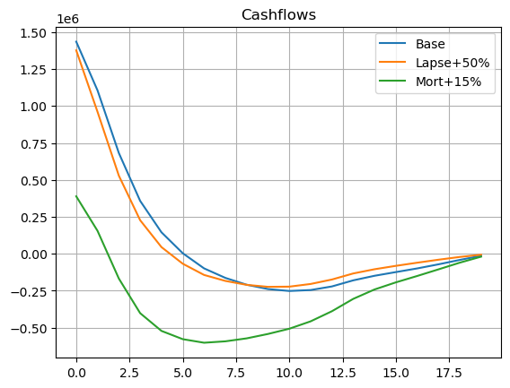 ../../_images/libraries_cluster_cluster_model_points_9_1.png